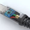 Καλώδιο USB 4smarts 456267 3 m USB-C Μαύρο 0,48 Gbit/s