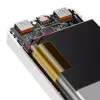 Powerbank Baseus Bipow 10000mAh, 20W (λευκό)