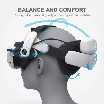 Κεφαλόδεσμος με μπαταρία BOBOVR M3 Pro για Oculus Quest 3