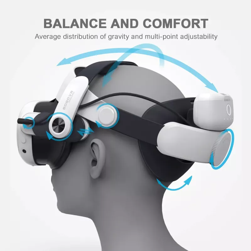 Κεφαλόδεσμος με μπαταρία BOBOVR M3 Pro για Oculus Quest 3