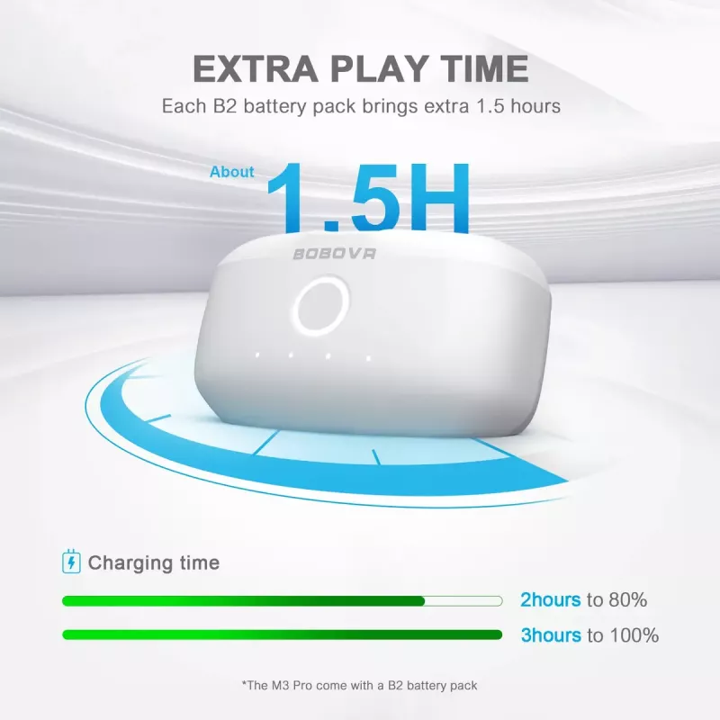 Κεφαλόδεσμος με μπαταρία BOBOVR M3 Pro για Oculus Quest 3