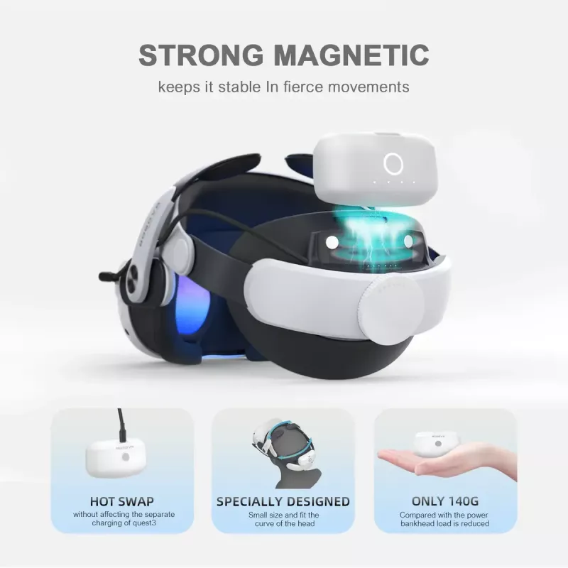 Κεφαλόδεσμος με μπαταρία BOBOVR M3 Pro για Oculus Quest 3