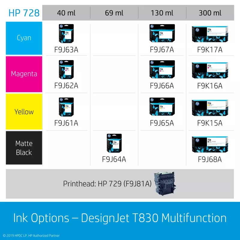 HP Designjet T830 24 inch πολυλειτουργικός εκτυπωτής