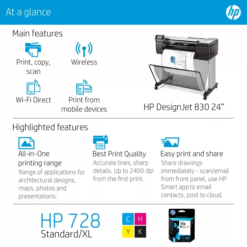 HP Designjet T830 24 inch πολυλειτουργικός εκτυπωτής