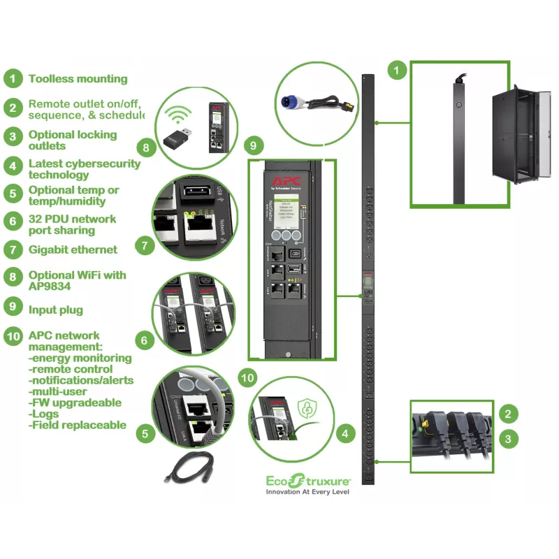 Μονάδα διανομής ισχύος (PDU) APC APDU9959EU3 24 έξοδοι AC 0U Μαύρο