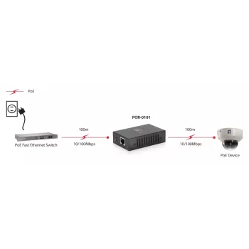 LevelOne POR-0101 επαναλήπτης PoE+, 2x Fast Ethernet, 10Base-T/100Base-TX, έως 100 m, γκρι