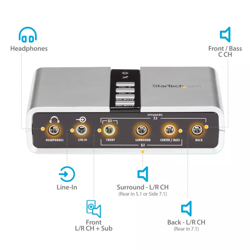 StarTech.com Προσαρμογέας ήχου USB 7.1 Εξωτερική κάρτα ήχου με SPDIF Ψηφιακός ήχος
