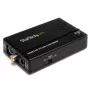 StarTech.com μετατροπέας βίντεο Composite και S-Video σε VGA Video Scan
