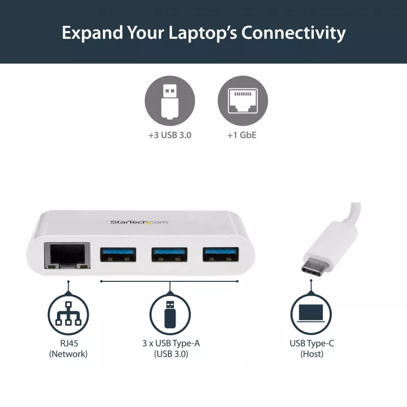 StarTech.com Hub USB-C 3 θυρών με Gigabit Ethernet – USB-C σε 3x USB-A – Hub USB 3.0 – Λευκό