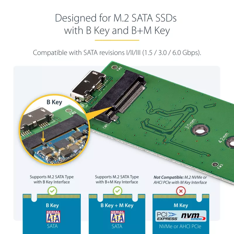 StarTech.com Θήκη SSD M.2 για SSD M.2 SATA – USB 3.0 (5 Gbit/s) με UASP