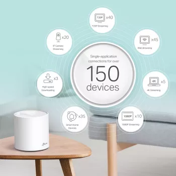 TP-Link AX3000 Whole-Home-Mesh-Wi-Fi-6-μονάδα