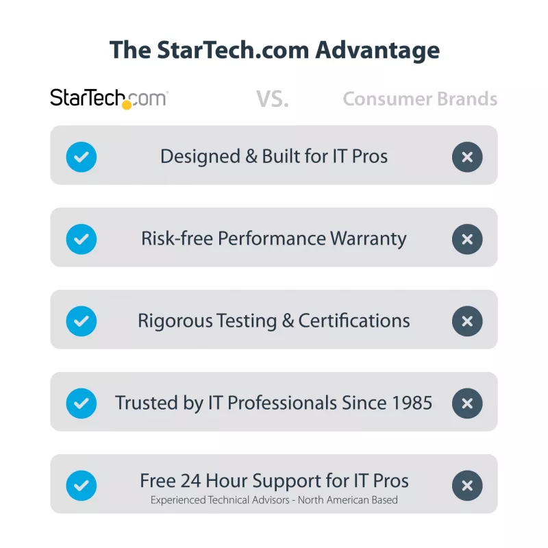 StarTech.com SV231DPUCA KVM Switch Μαύρο
