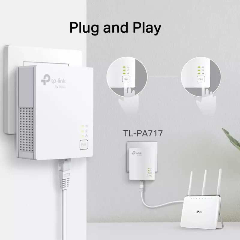 TP-Link TL-PA717KIT 1000 Mbit/s Ethernet LAN λευκό 2 τεμ.