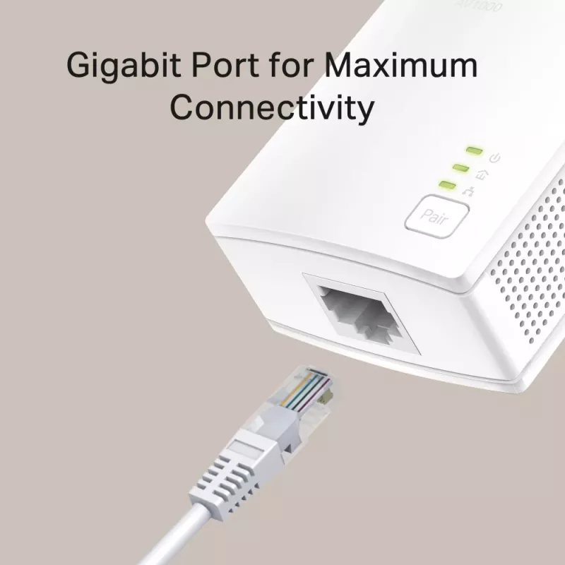 TP-Link TL-PA717KIT 1000 Mbit/s Ethernet LAN λευκό 2 τεμ.