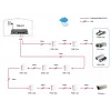 LevelOne Switch Fast Ethernet PoE 5 θυρών, 4 έξοδοι PoE, 120 W, τροφοδοτικό περιλαμβάνεται