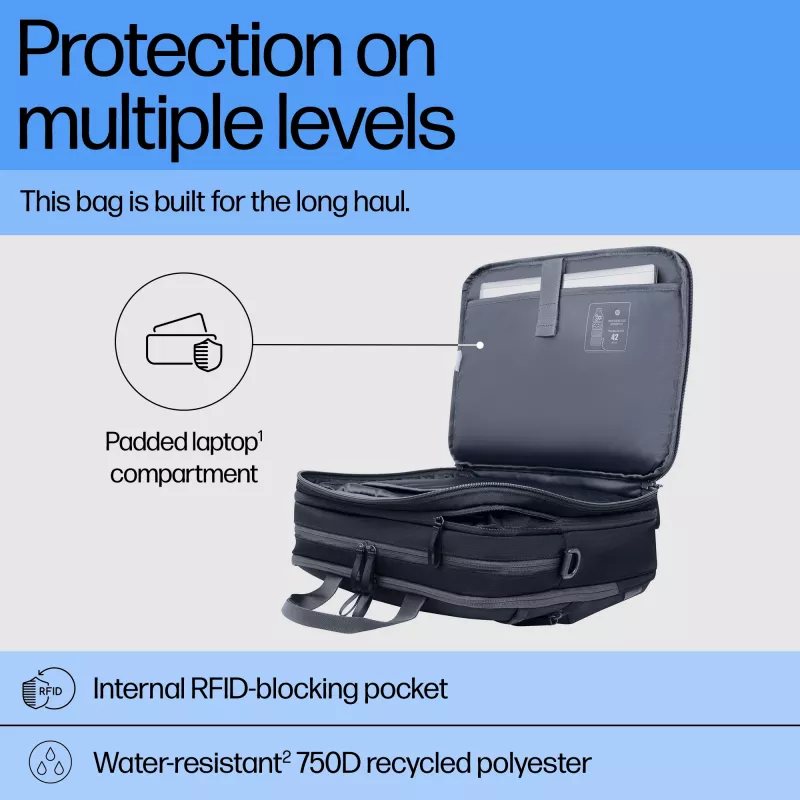 Τσάντα φορητού υπολογιστή HP Travel Plus 22L 16-ίντσες χαρτοφύλακας μονόχρωμο