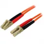 StarTech.com Καλώδιο οπτικών ινών 1m - Multimode Duplex 50/125 - LSZH Καλώδιο οπτικών ινών - LC/LC