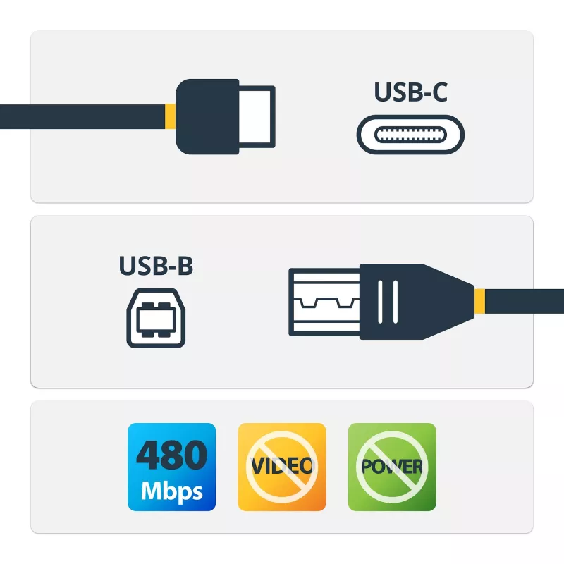 StarTech.com Καλώδιο USB-C σε USB-B εκτυπωτή - M/M - 0,5 m - USB 2.0