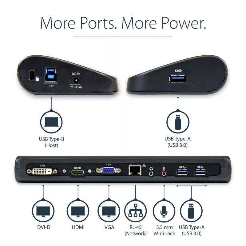 StarTech.com Σταθμός σύνδεσης USB 3.0 για δύο οθόνες με HDMI & DVI/VGA
