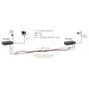LevelOne Πομποδέκτης PoE-over-Hybrid καλωδίου, 120W