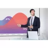 Τηλεχειριστήριο Παρουσιάσεων Logitech Spotlight