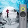 Τηλεχειριστήριο Παρουσιάσεων Logitech Spotlight