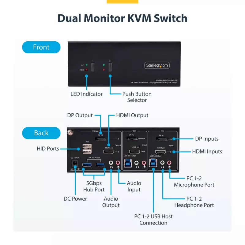 StarTech.com P2ADDH462-KVM-SWITCH Διακόπτης KVM Μαύρο