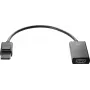 Προσαρμογέας HP DisplayPort σε HDMI True 4K 2JA63AA