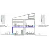 NETGEAR PLW1000 1000 Mbit/s Ethernet LAN Wi-Fi λευκό