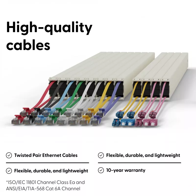 PATCHBOX PONE30OM412 Καλώδιο οπτικής ίνας InfiniBand 1,8 m LC SC