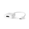 Nedis CCGB64651WT02 αντάπτορας USB-C σε HDMI USB 3.2 Gen1, 0,20 m, επινικελωμένος, PVC, λευκός