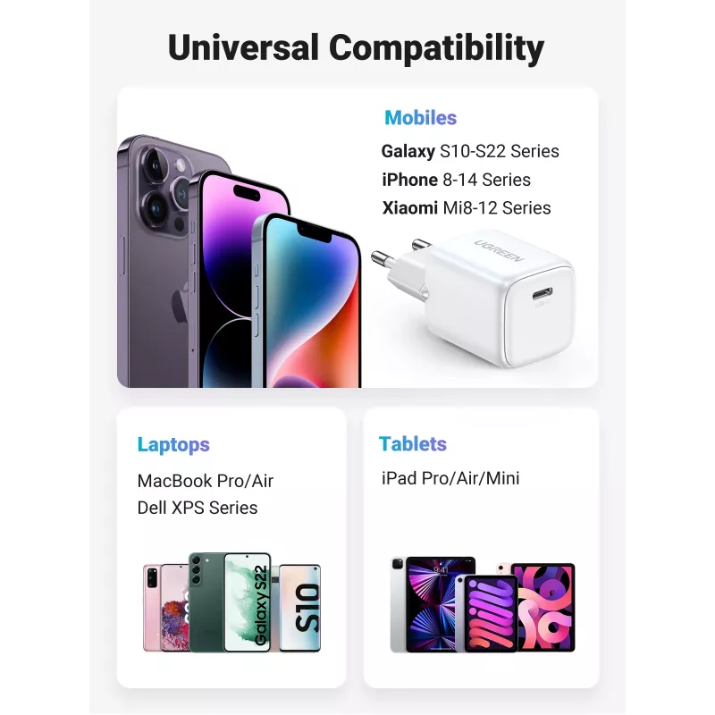 Φορτιστής εσωτερικού χώρου Ugreen 15324 Universal λευκό AC 1 θύρα USB Type-C