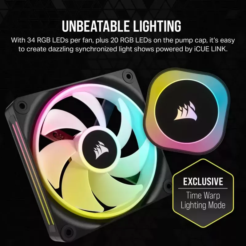 Σετ υδρόψυξης Corsair H100I