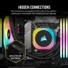 Σετ υδρόψυξης Corsair H100I