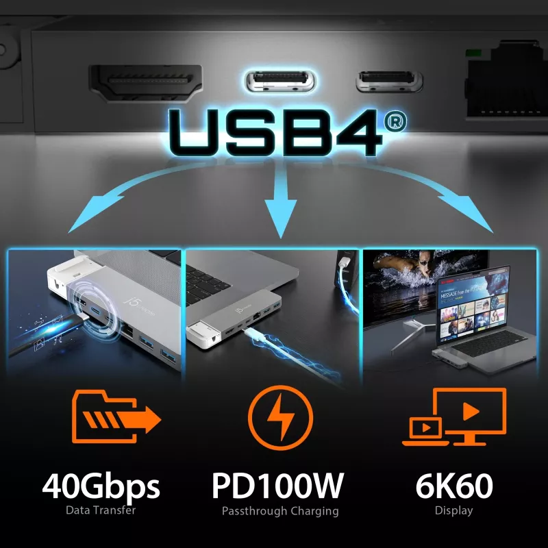USB Hub j5create JCD395 4K60 Elite Pro ενσύρματο USB4 με κιτ MagSafe