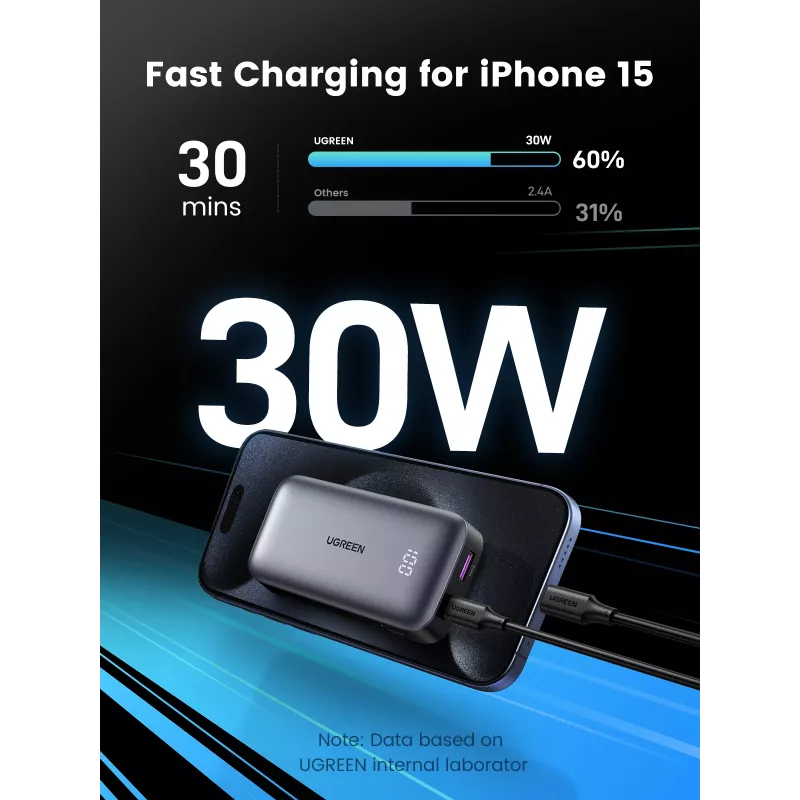 Φορητό powerbank Ugreen 10000mAh Mini Quick Charging 30W