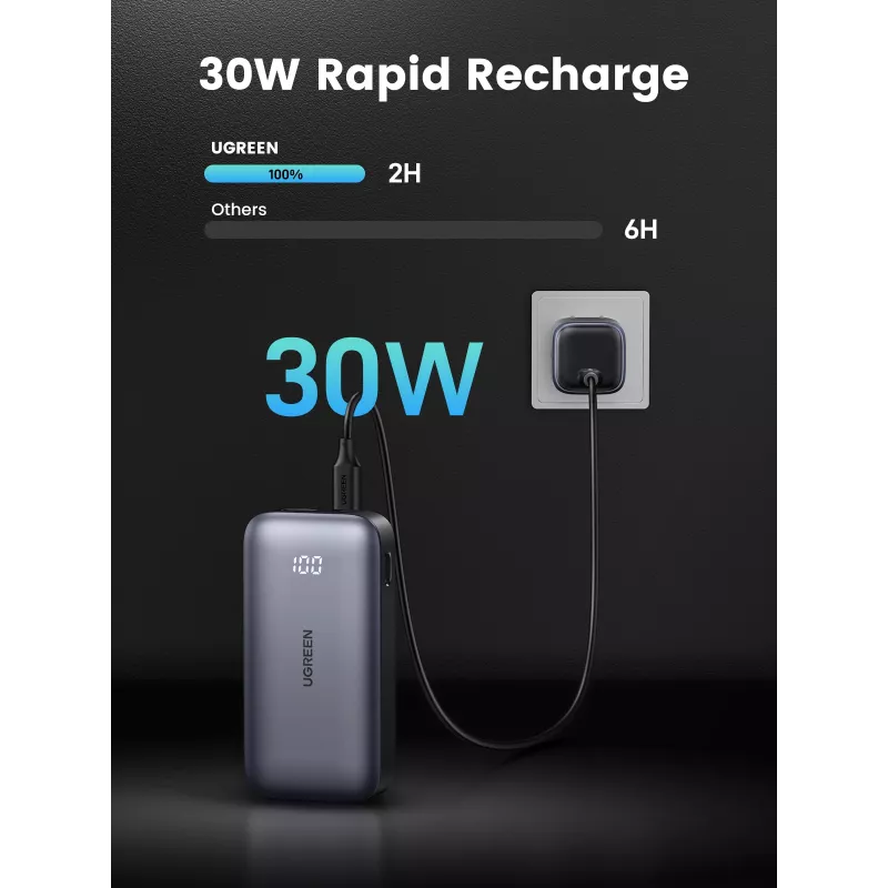 Φορητό powerbank Ugreen 10000mAh Mini Quick Charging 30W