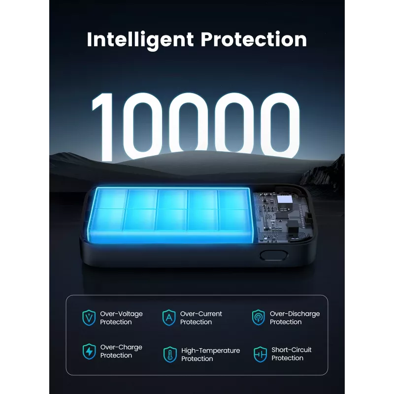 Φορητό powerbank Ugreen 10000mAh Mini Quick Charging 30W