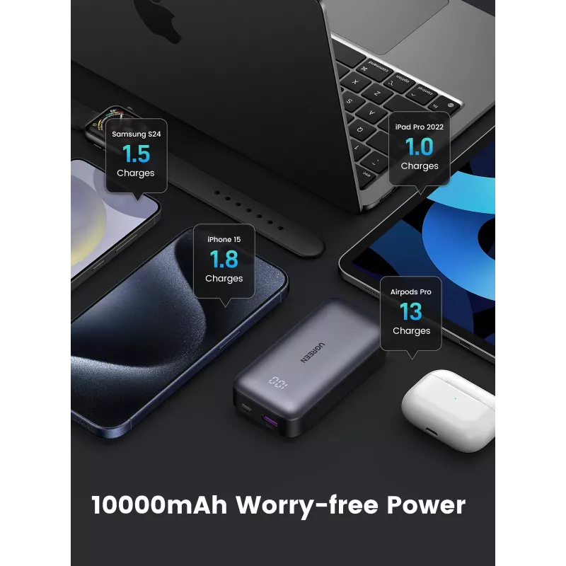 Φορητό powerbank Ugreen 10000mAh Mini Quick Charging 30W