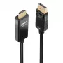 Lindy 2m ενεργό καλώδιο DisplayPort σε HDMI με HDR