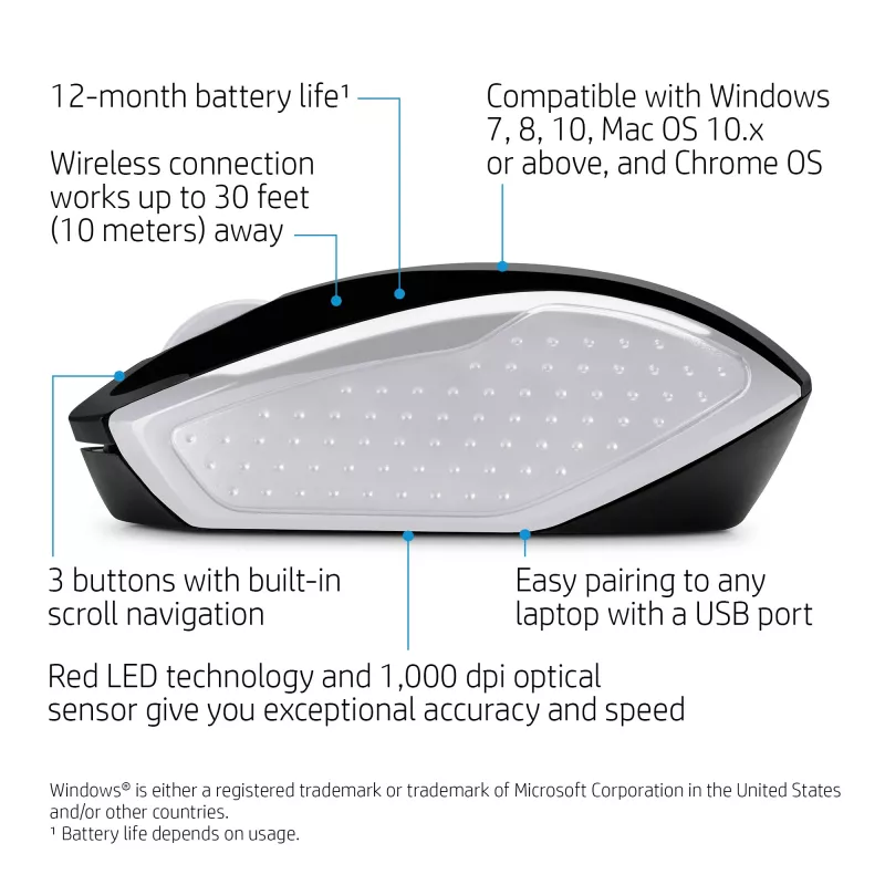 HP Wireless Ποντίκι 200 (Pike Silver), αμφιδέξιο, οπτικό, RF Wireless, 1000 DPI, Ασημί