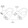 Techly IUSB-EXTENDTY2 Καλώδιο-Αντάπτορας RJ-45 USB 2.0 Type-A μαύρο