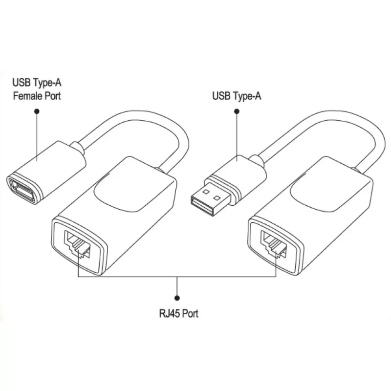 Techly IUSB-EXTENDTY2 Καλώδιο-Αντάπτορας RJ-45 USB 2.0 Type-A μαύρο