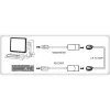 Techly IUSB-EXTENDTY2 Καλώδιο-Αντάπτορας RJ-45 USB 2.0 Type-A μαύρο