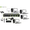 Techly IDATA DP-KVM4 KVM Switch Rack Mount Μαύρο