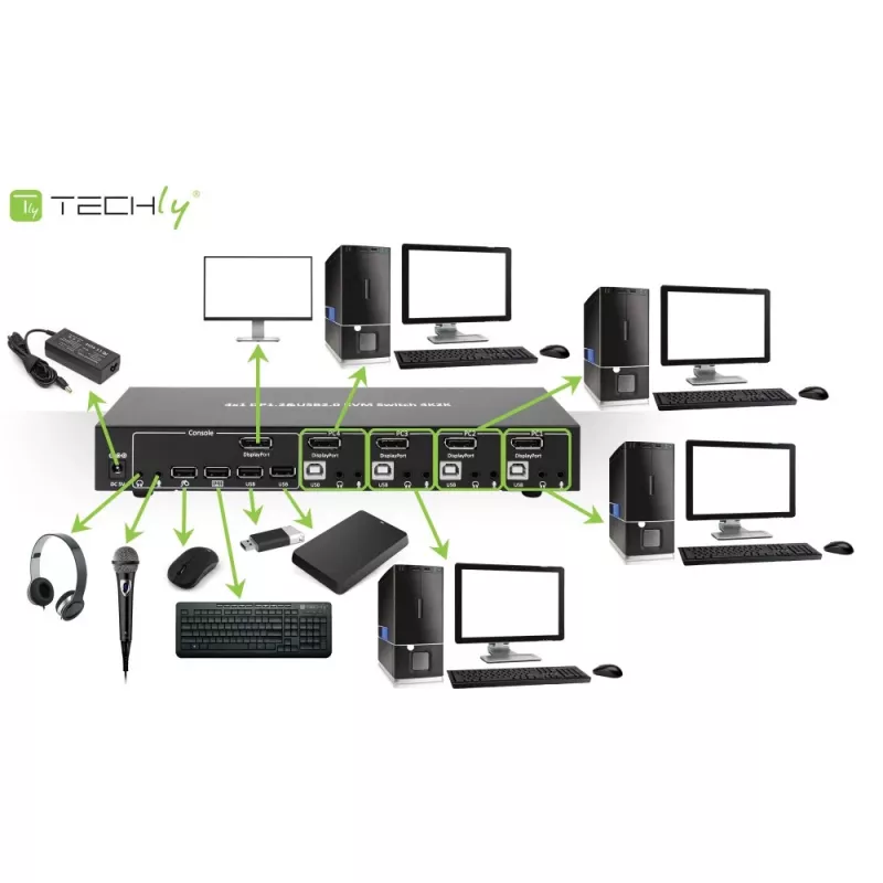 Techly IDATA DP-KVM4 KVM Switch Rack Mount Μαύρο