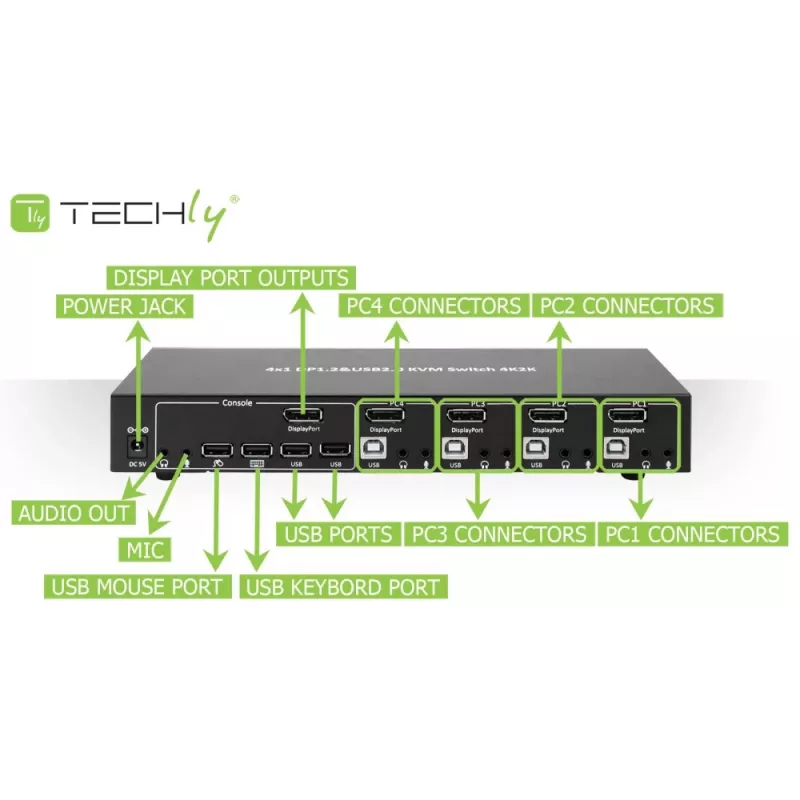 Techly IDATA DP-KVM4 KVM Switch Rack Mount Μαύρο