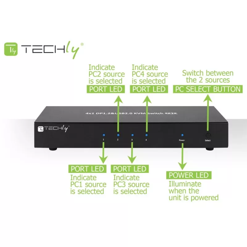 Techly IDATA DP-KVM4 KVM Switch Rack Mount Μαύρο