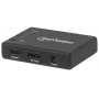 Διαχωριστής HDMI Manhattan 4 θυρών Compact