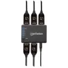 Διαχωριστής HDMI Manhattan 4 θυρών Compact